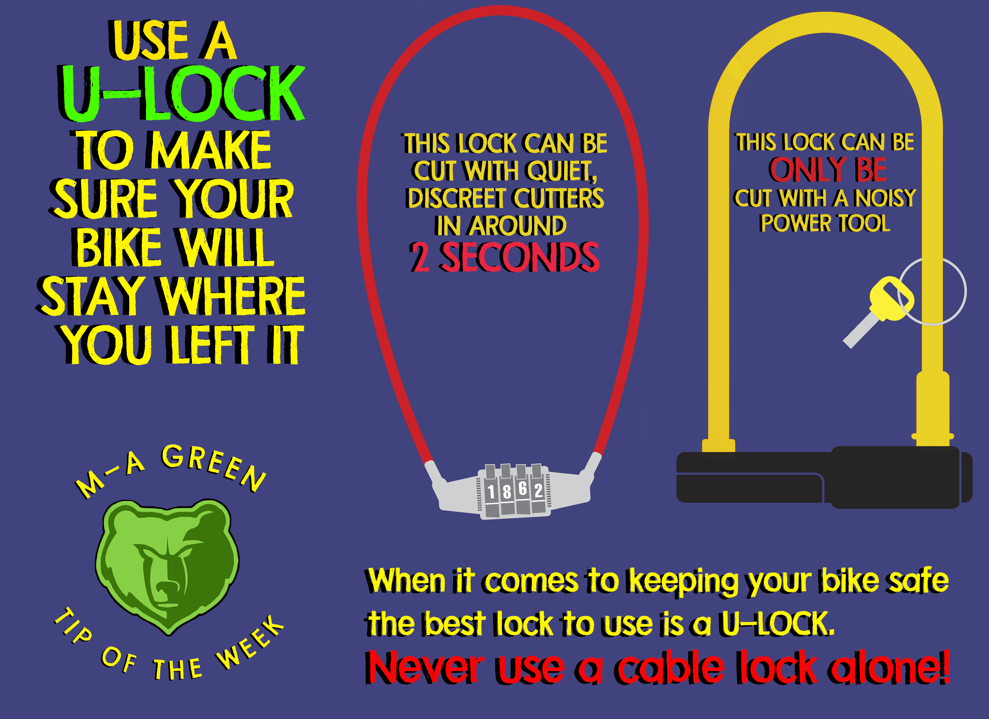 How to Use a U-Lock